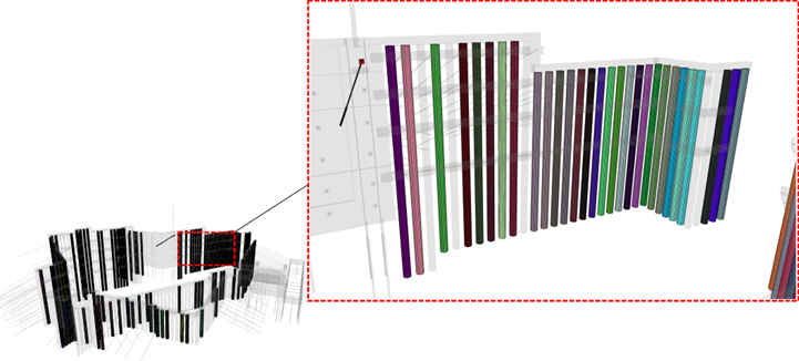 BIM4LAB